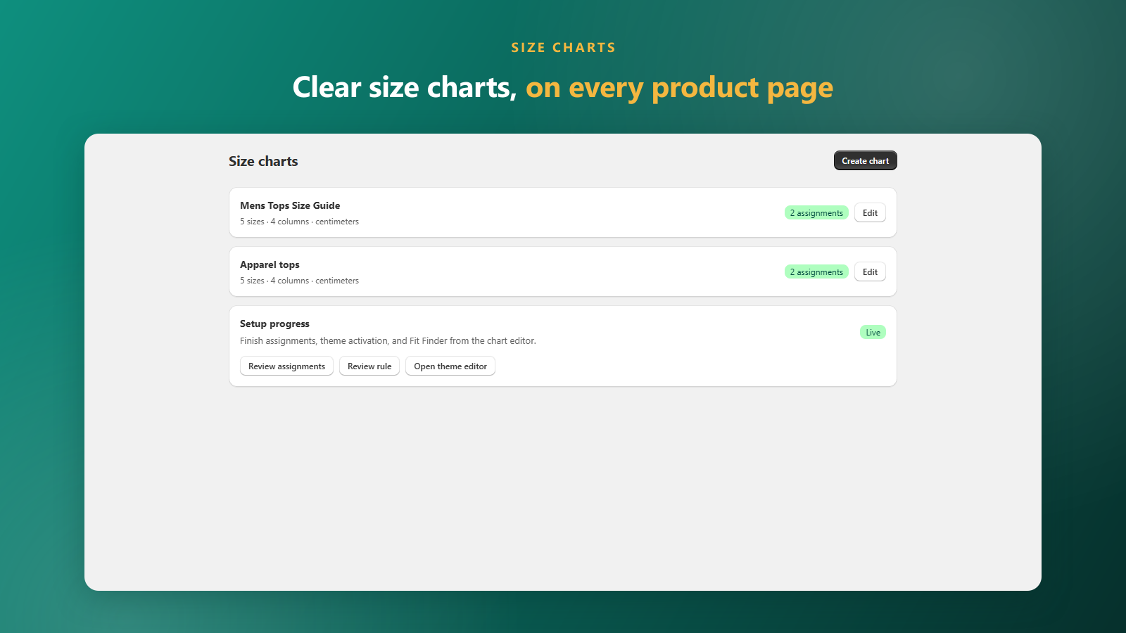 The SizeFit admin showing a list of size charts