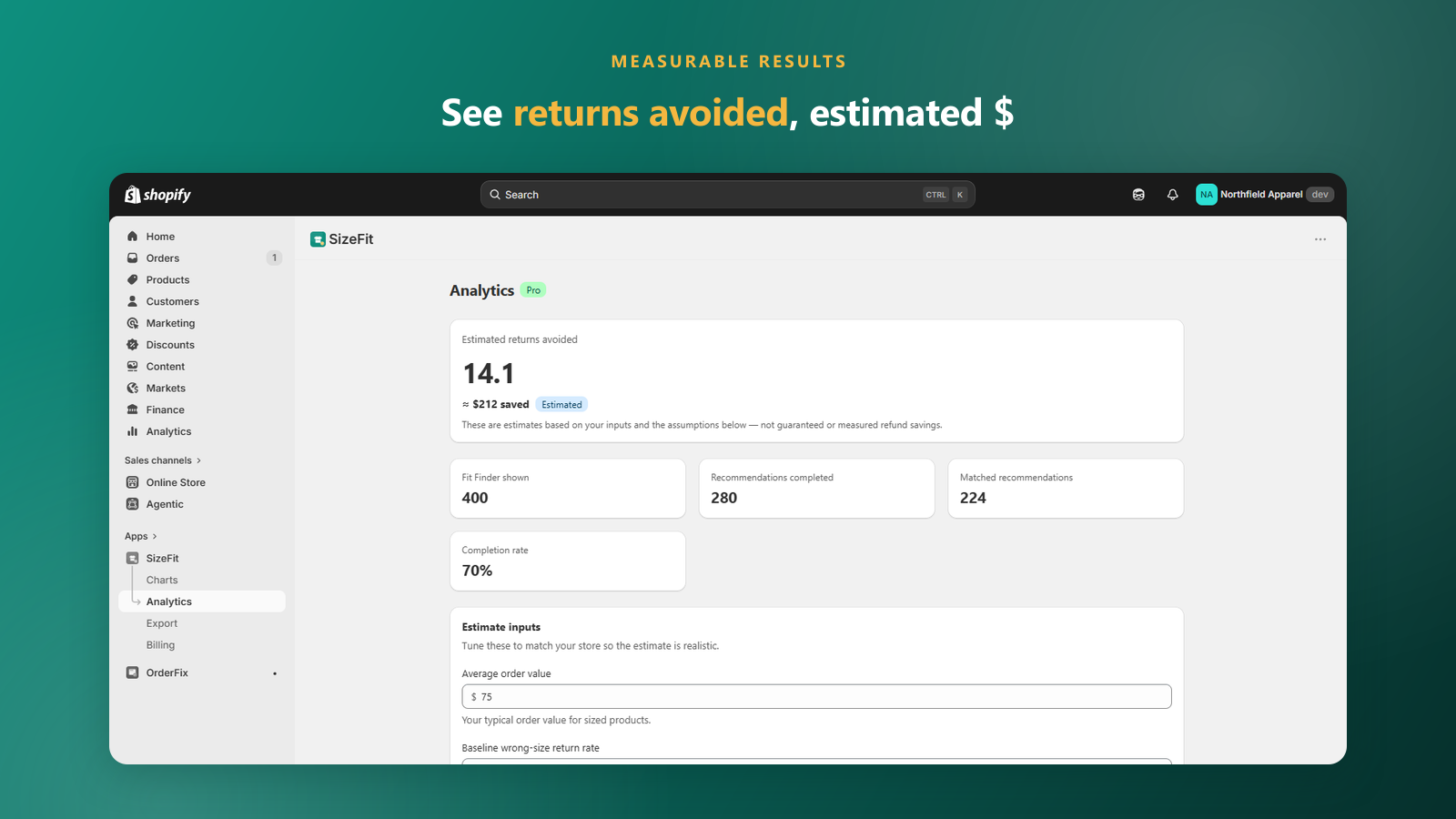The returns-avoided analytics dashboard showing estimated dollars saved