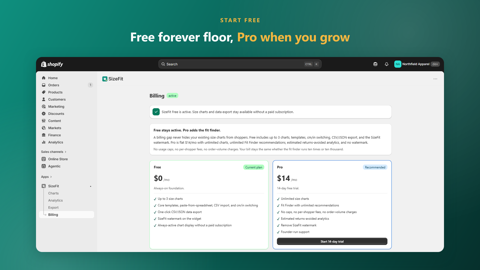 The SizeFit pricing screen showing the Free and Pro plans